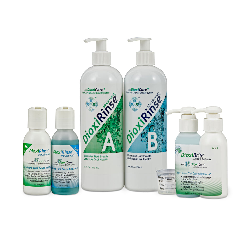 DioxiCare Collection